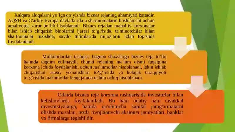 Turizmda Tadbirkorlik Faoliyatini Boshqarish va Biznes Reja 4