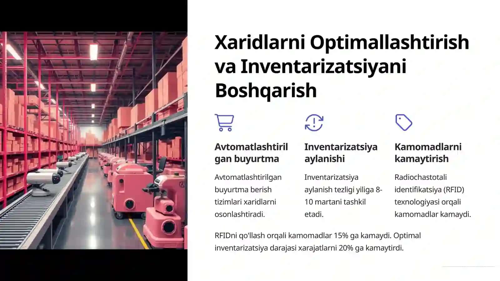 Xarajatlarni va Xaridlarni IT Tizimlari Orqali Nazorat Qilish: Walmart Misoli 4