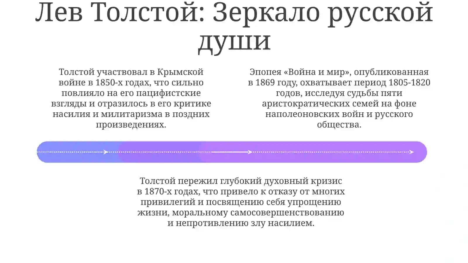Великиерусскисписателиипоэты(например,Jl.Н.Толстой, Ф.М.Достоевский, А.П.Чехов) 4