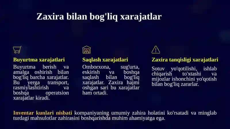 Zaxiralarva debitorlik qarzlarini boshqarish 4