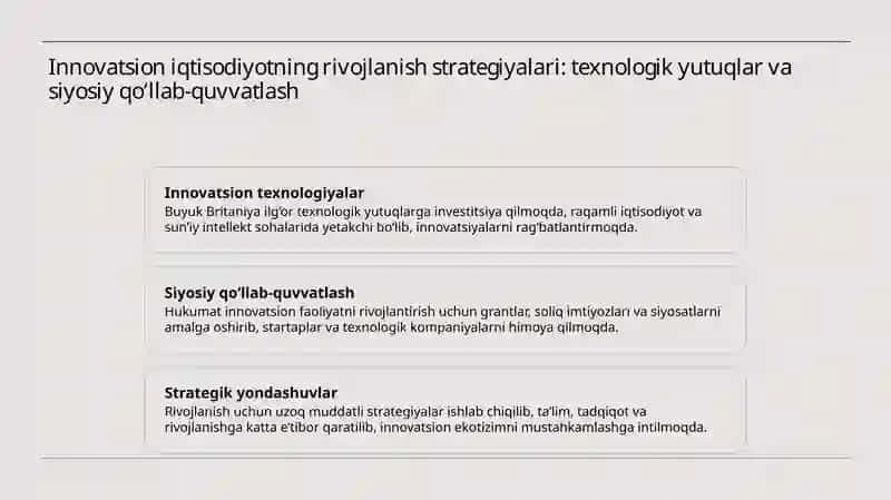 Buyuk Britaniyaning innovatsion iqtisodiyotining asosiy tamoyillari va rivojlanish yo‘llari 4