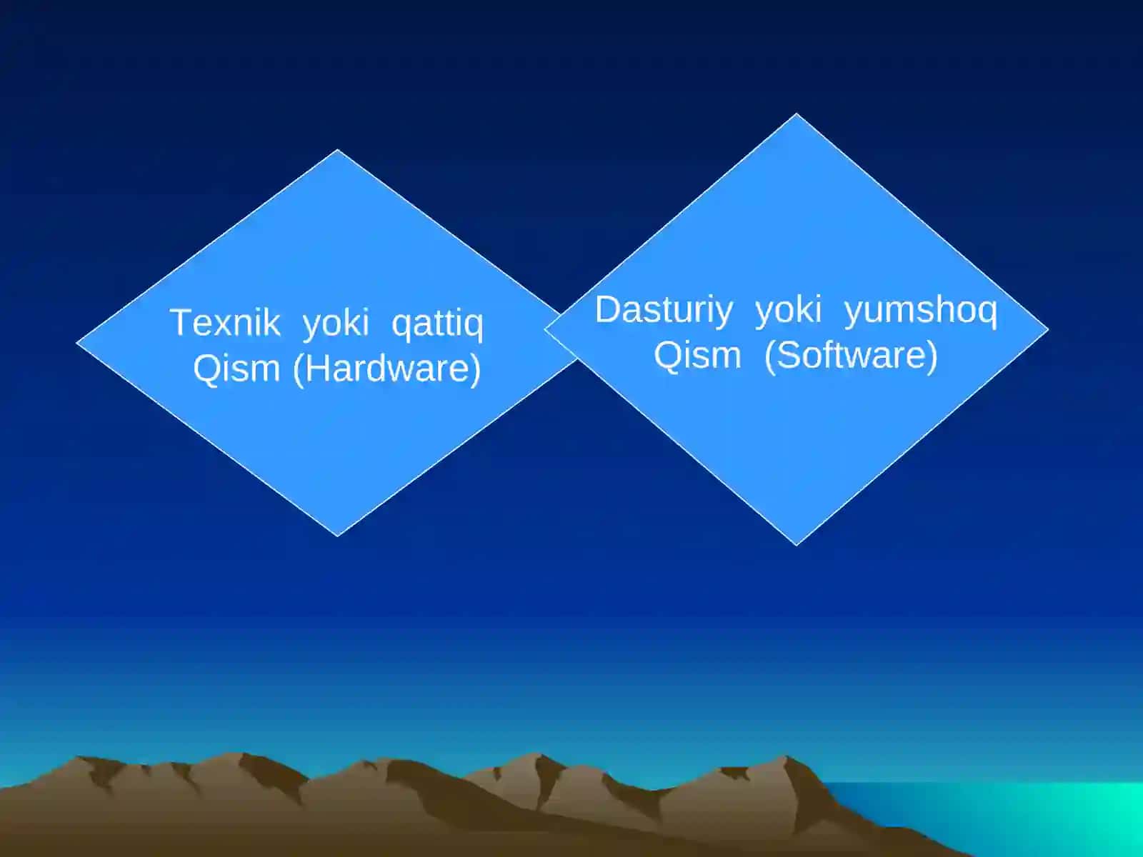 INFORMATIKA FANI NIMANI O’RGANADI 4