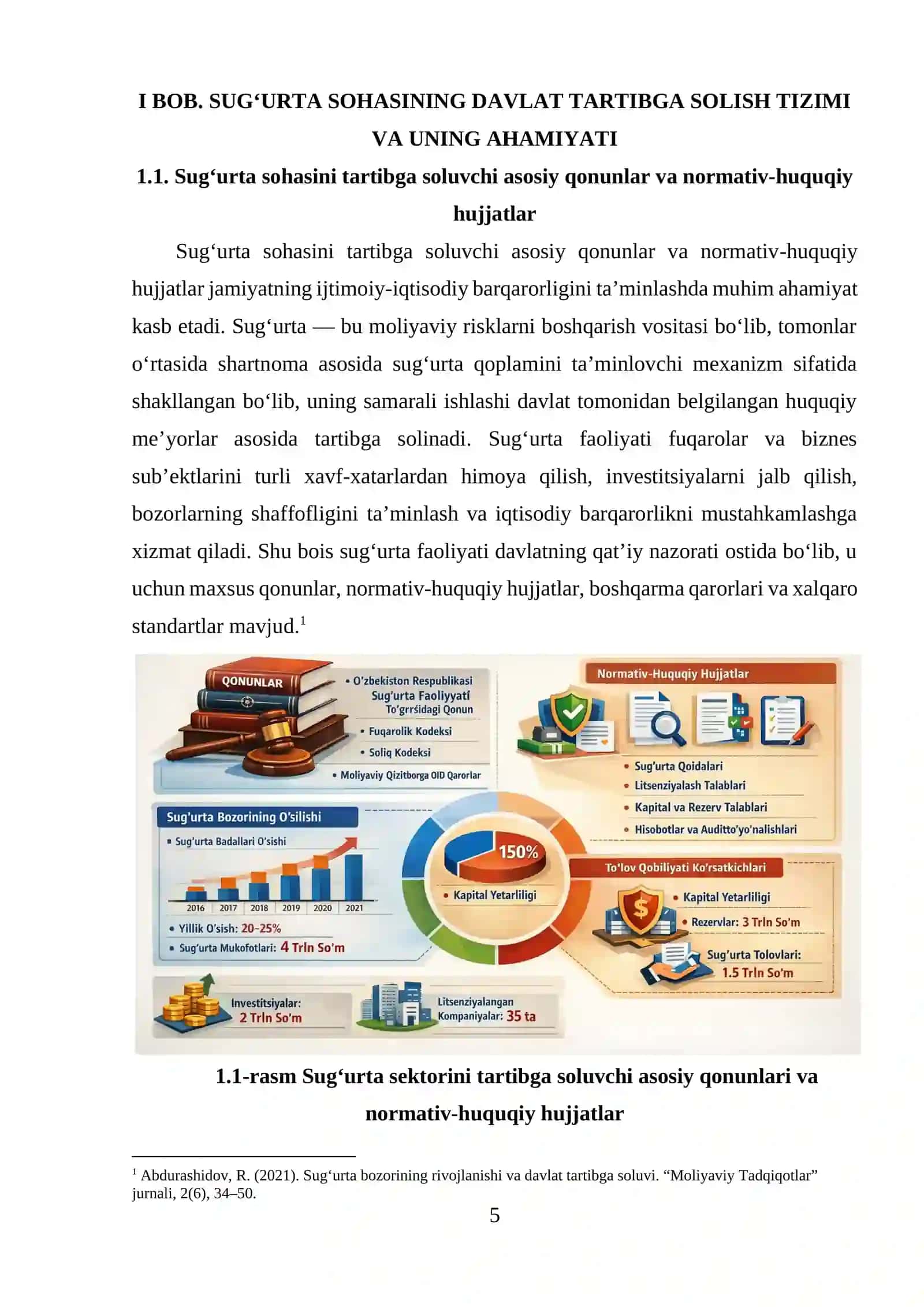 Sug‘urta sohasini davlat tomonidan tartibga solishni rivojlantirish yo‘nalishlari 4