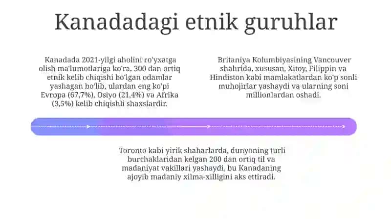 Kanada: Multikulturalizm va inklyuzivlik 4