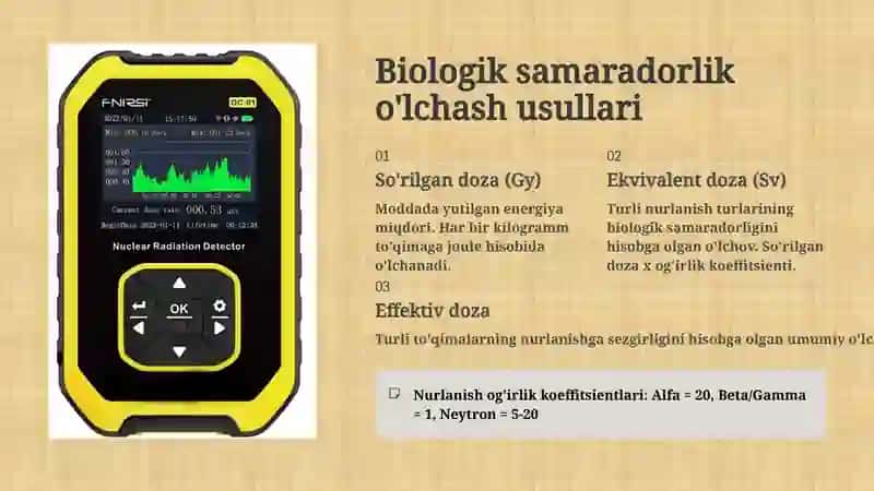 Ionlashtiruvchi Nurlanishning Biologik Samaradorligi va Maqsad Nazariyasi 4