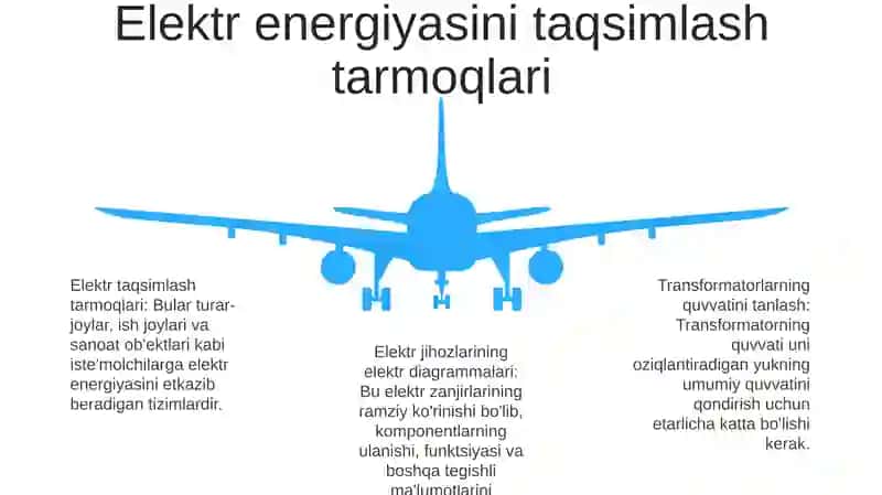 Elektr Energiyasini Hosil Qilish Va Tarqatilishihaqida Tushuncha Berin.Kuch Transformatorlarini Quvatini Tanlash. Elektr Uskunalarning Elektr Sxemasi 4