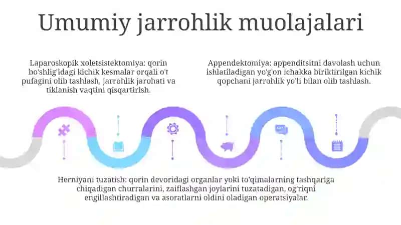 Oshqozon Osti Bezining Xerurgik Davolash 4