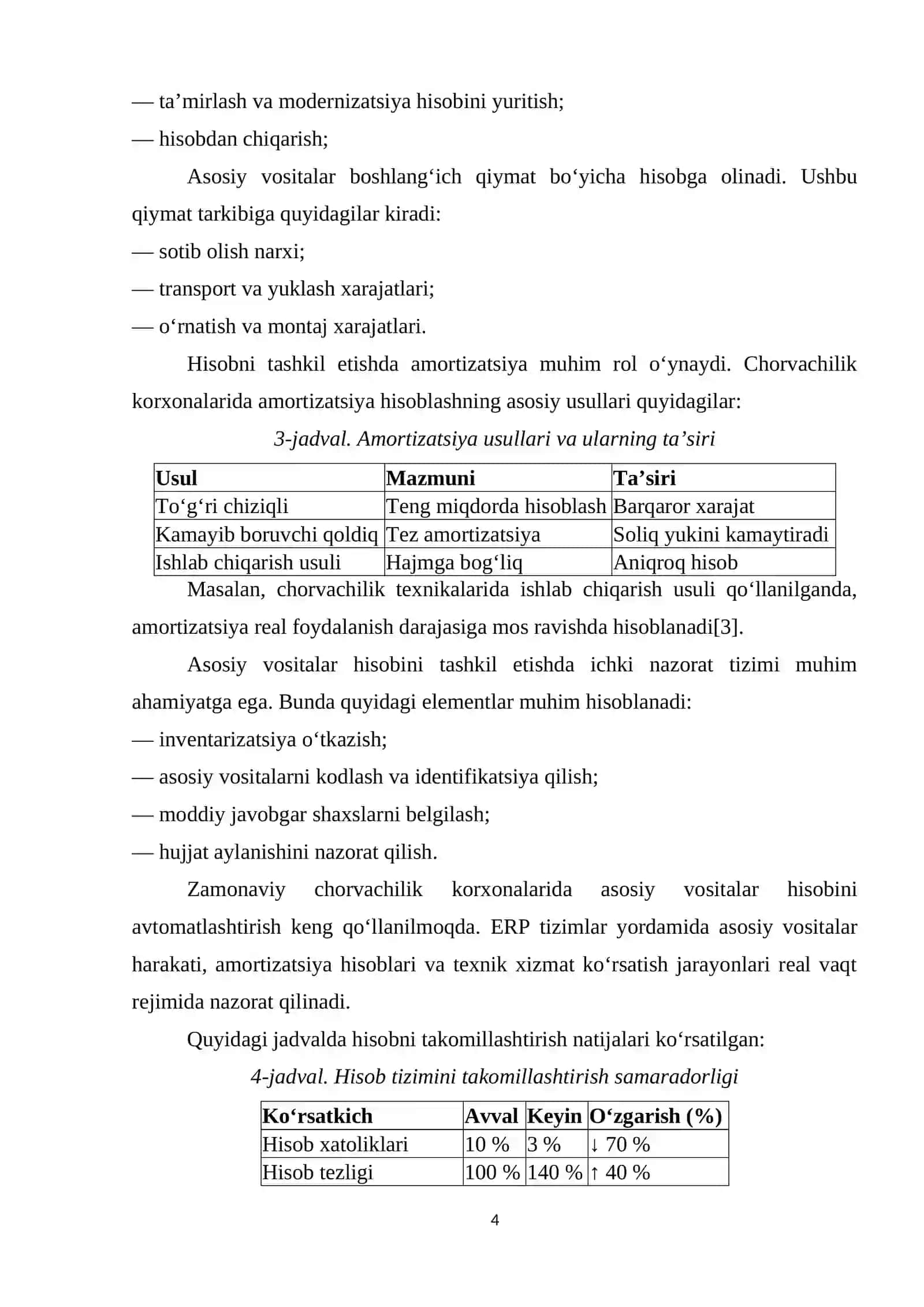 CHORVACHILIKKA IXTISOSLASHGAN KORXONALARDA ASOSIY VOSITALAR HISOBI VA AUDITI 4