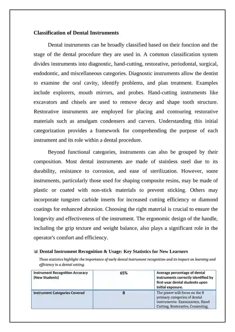 Poster presentation on Dental Instruments 4