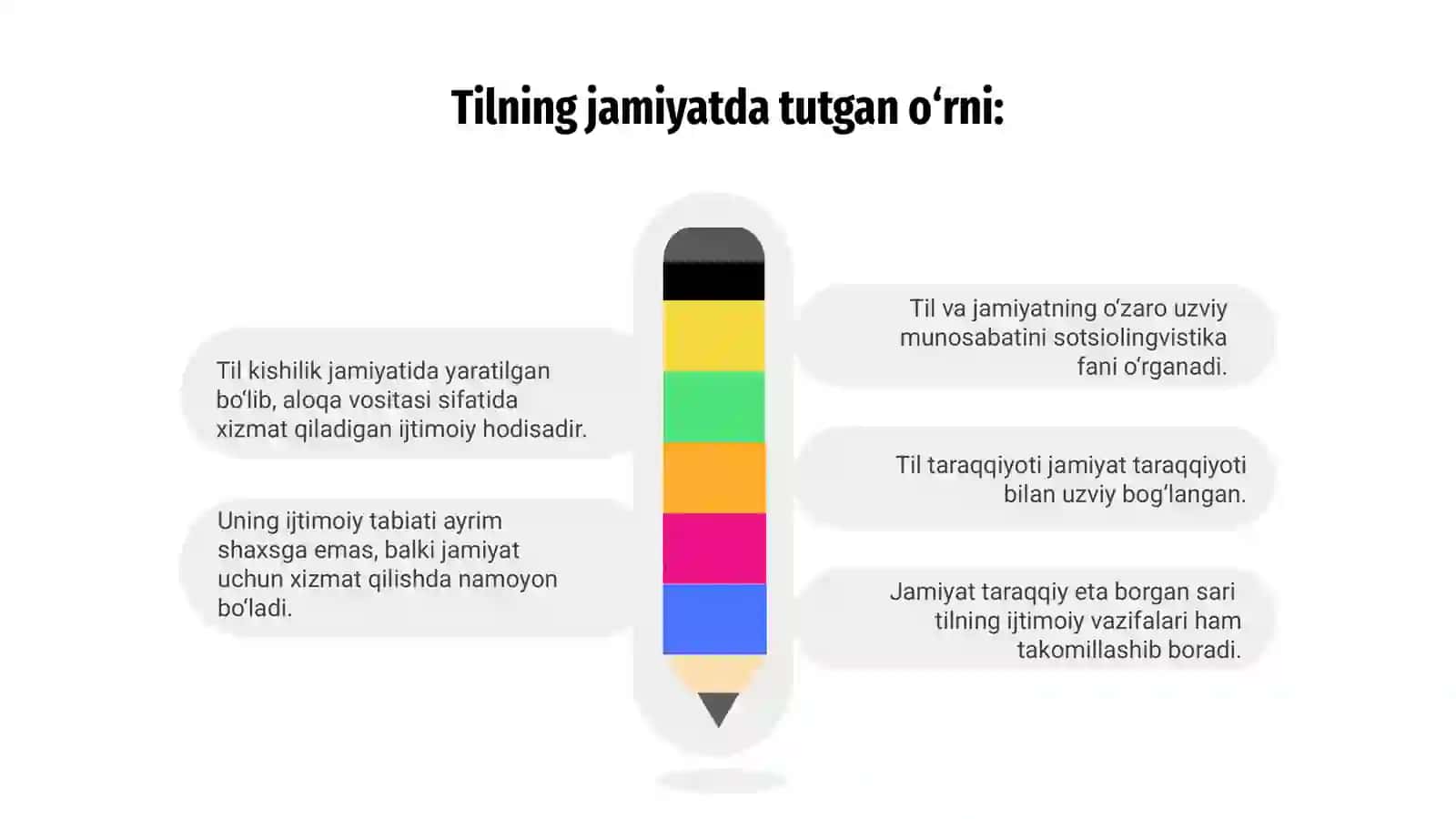 O‘zbek tilining sohada qo‘llanilishi fanini o‘qitishning maqsad vavazifalari 4