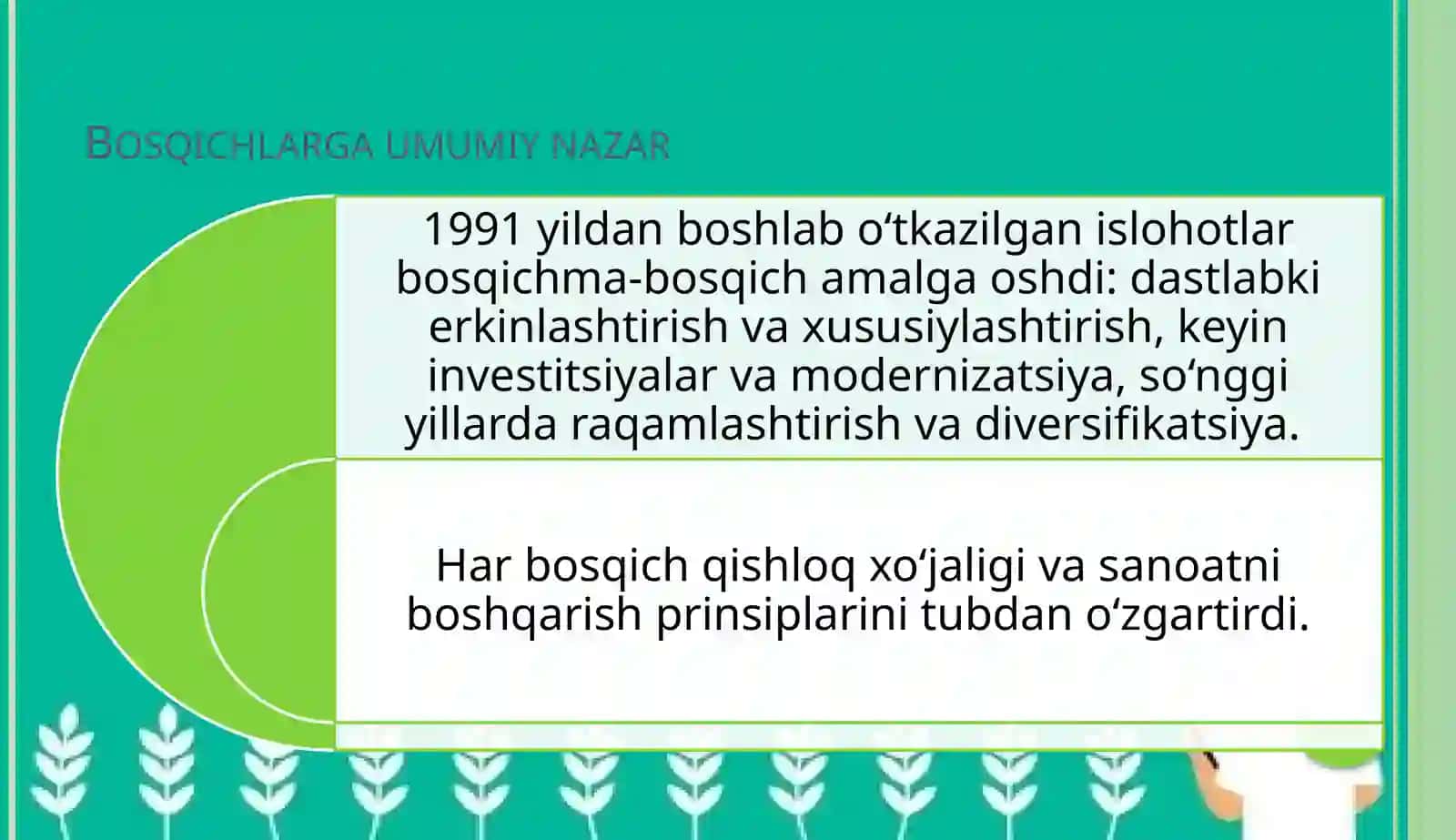 Mustaqillik yillarida qishloq xo'jaligi va sanoat soxasidagi o'zgarishlar 4