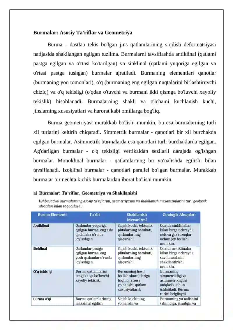 Tog jinslarning burmalar shaklida yotishi(plikativ dislokatsiya) 4