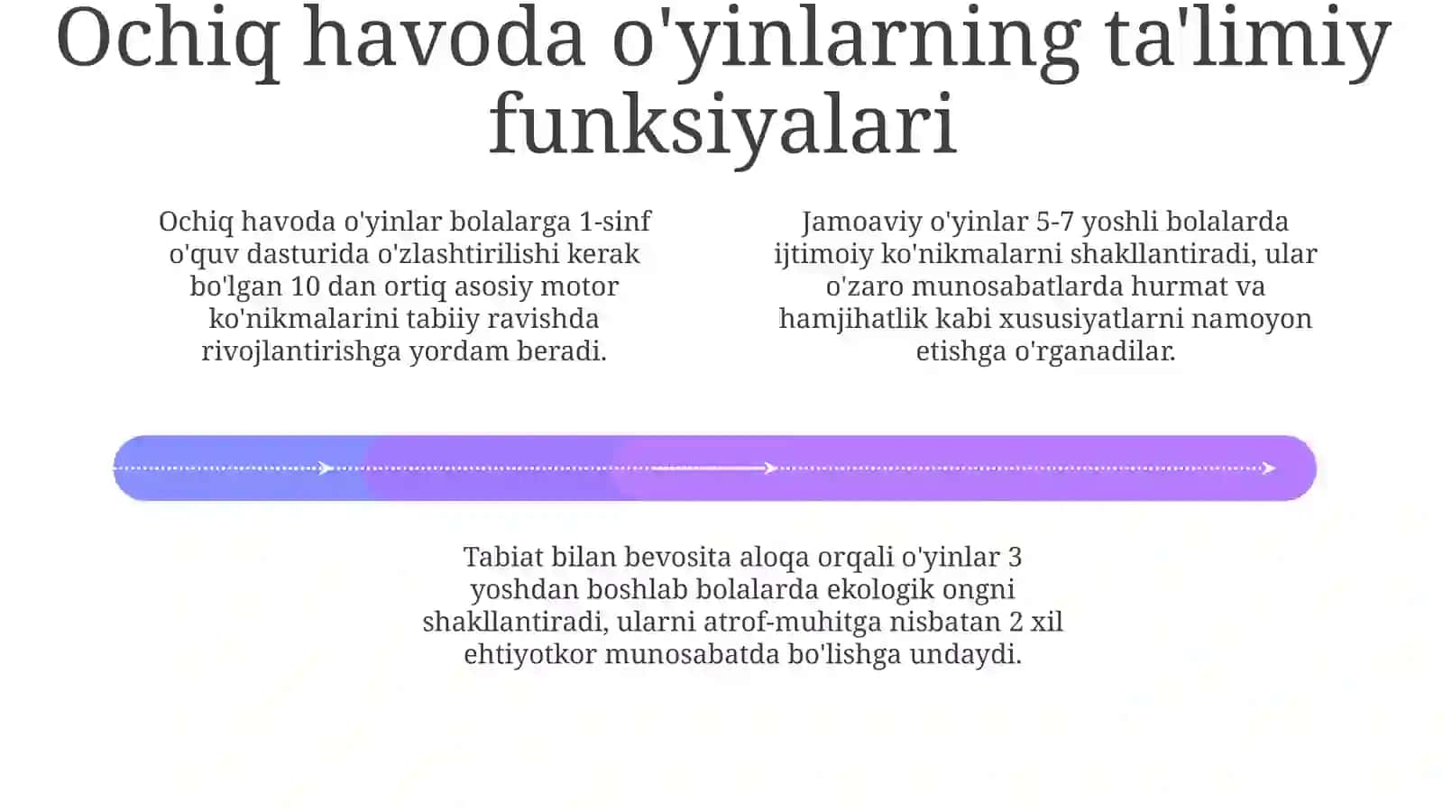 Ochiq havoda oʻyinlarning taʼlimiy va kirish vazifalari 4