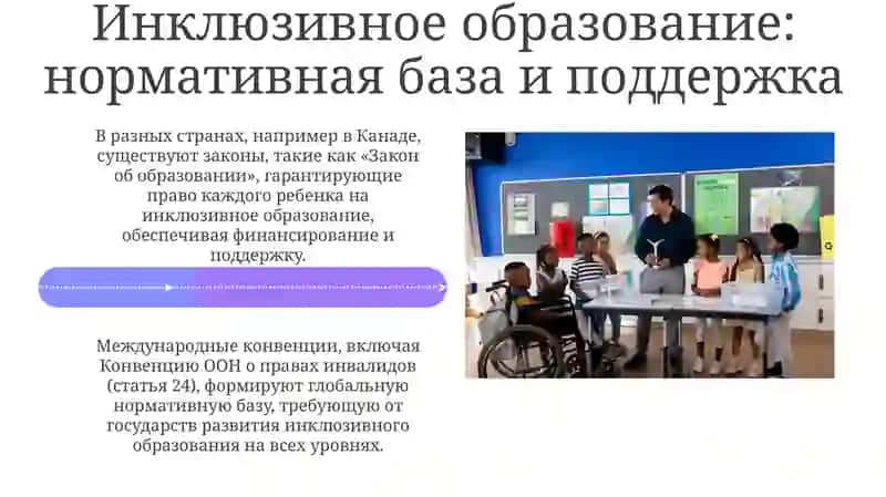 Международный опыт развития инклюзивного образования 4