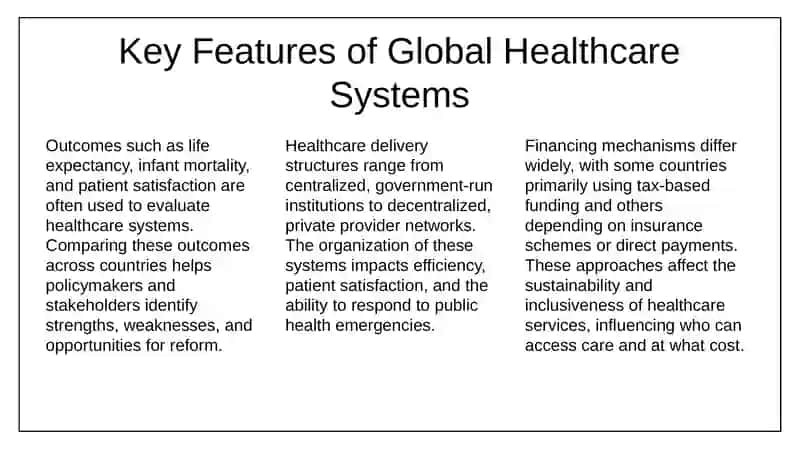Healthcare Systems Comparison Presentation 4
