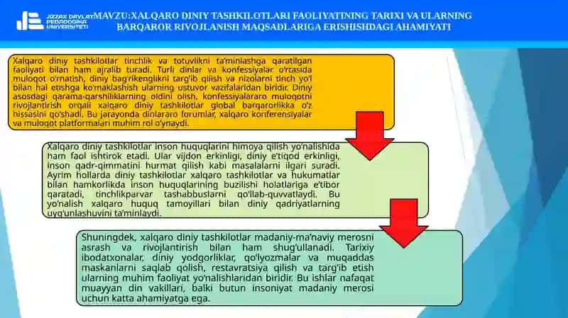 XALQARO DINIY TASHKILOTLARI FAOLIYATINING TARIXI VA ULARNING  BARQAROR RIVOJLANISH MAQSADLARIGA ERISHISHDAGI AHAMIYATI 4