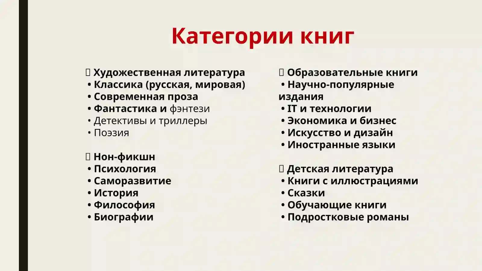 Библиотека «сон читателя» 4