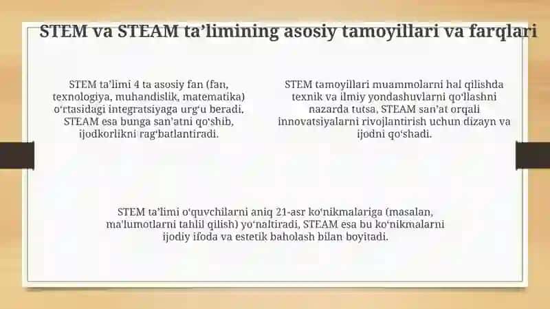 STEMdan STEAMga 4