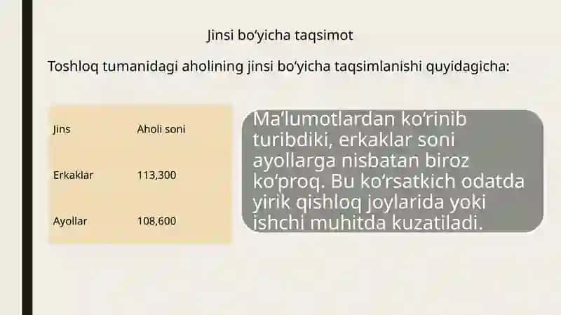 Farg’ona Viloyati Toshloq Tumanining STATISTIK VA DEMOGRAFIK TAHLILI 4