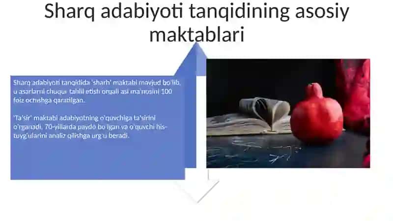 Sharq mumtoz adabiyotshunosligi boʻyicha taqdimot yaratish 4