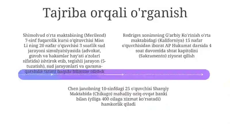 Umum taʼlim maktablarida tarbiya fanini oʻqitish 4