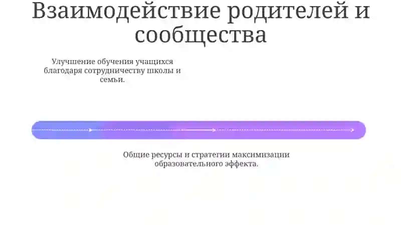 Интеграция уроков начальной школы формы,методов и средств 4