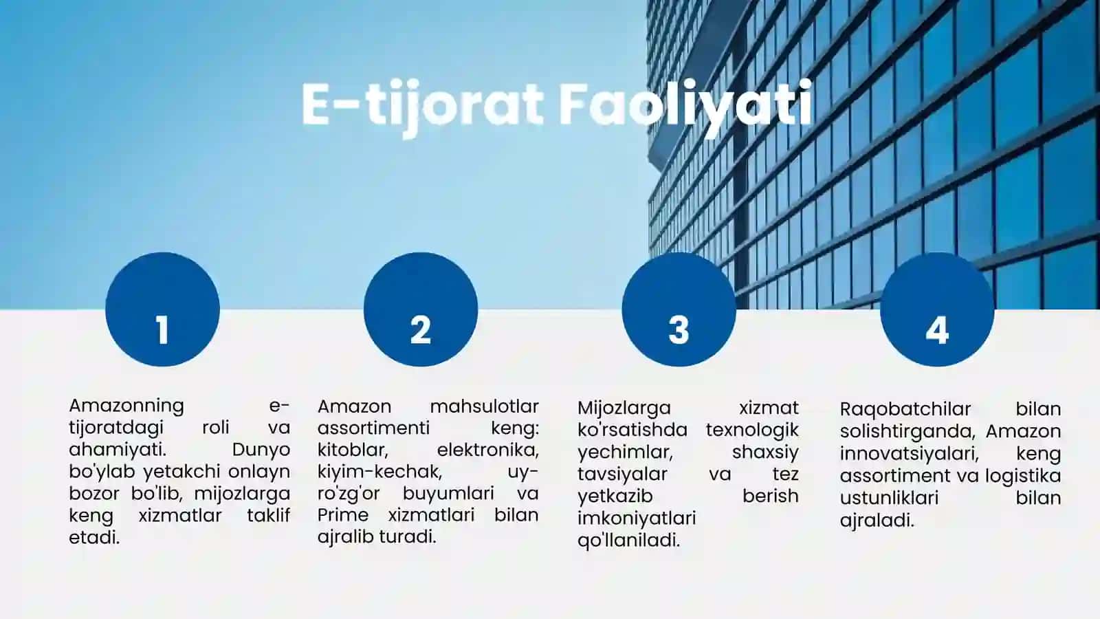 Amazonning Asosiy Faoliyat Sohalari 4