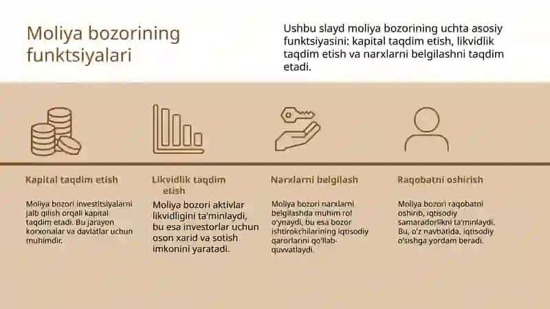 Moliya bozorining maqsadi va vazifalari 4