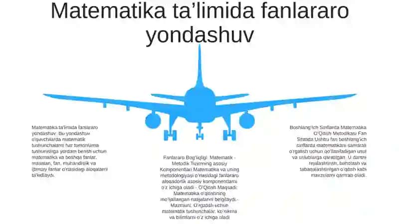 BoshlangʻIch Sinflarda Matematika OʻQitish Metodikasi 4