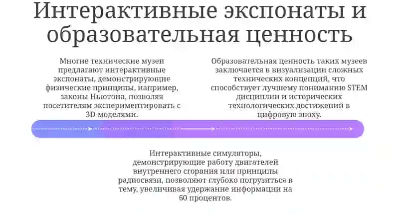 Виртуальные Технические Музеи 4