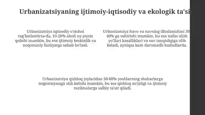 Aholijayloshunivi, Urbanizatsiya 4