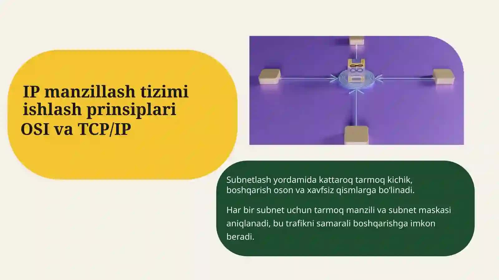 IP Manzillarni Nazorat Qilish va Tarmoq Himoyasi 4