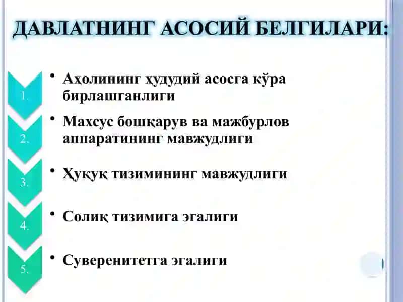 ДАВЛАТ ТУШУНЧАСИ, БЕЛГИЛАРИ, МОҲИЯТИ ВА ТИПЛАРИ 4