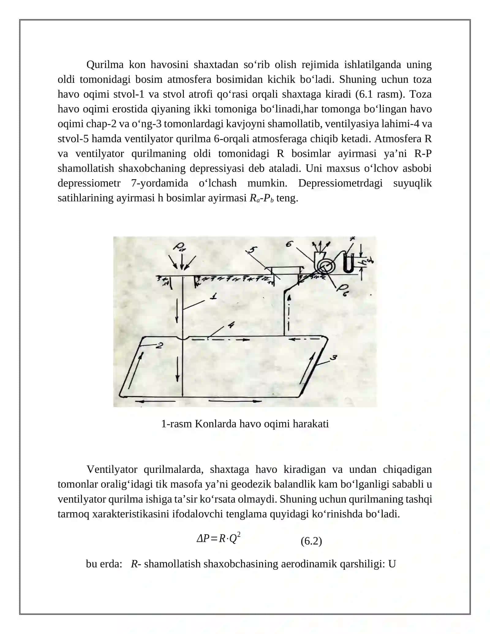 Ventilyator qurilma ishini tashkil qilish 4