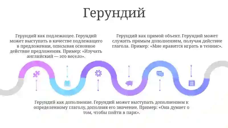 Выражение Глаголов 4