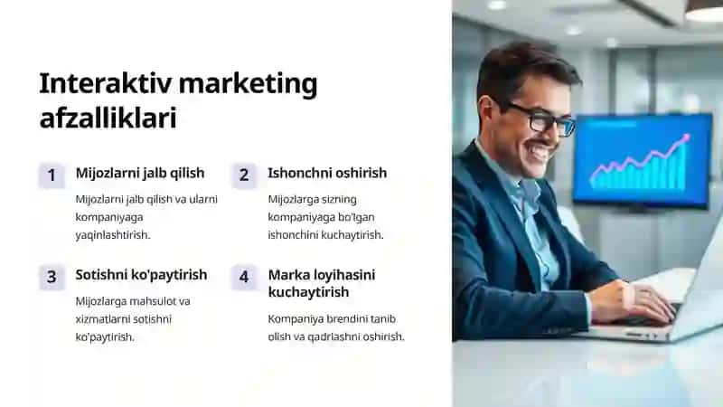 Interaktiv marketing: Mijozlaringiz bilan aloqa qilishning yangi yo'li 4