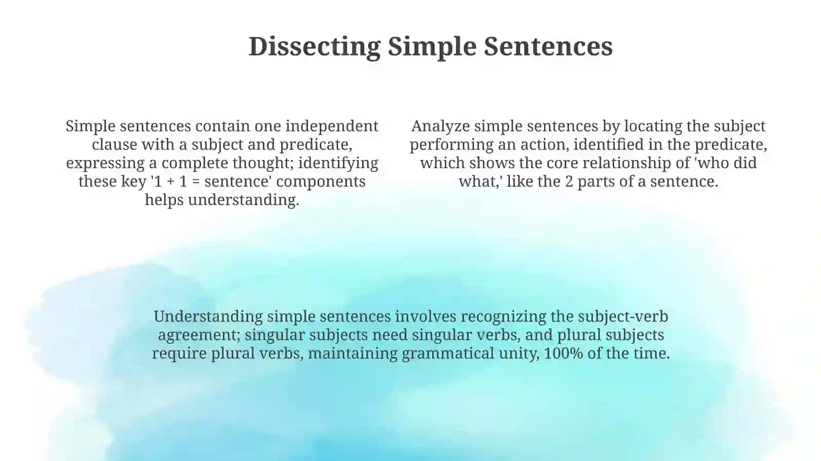 Analysis of simple, compoundsentences 4