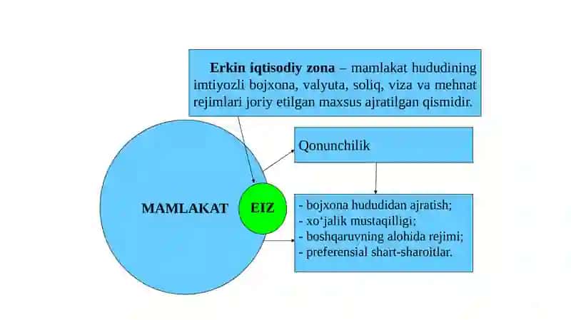 XALQAROMOLIYAVIY VA OFFSHOR MARKAZLAR 4