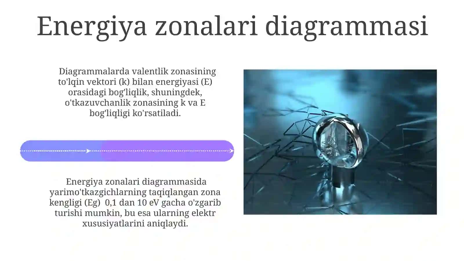 Yarimo'tkazgich Qattiq Eritmalarining Zonal Nazariyasi 4