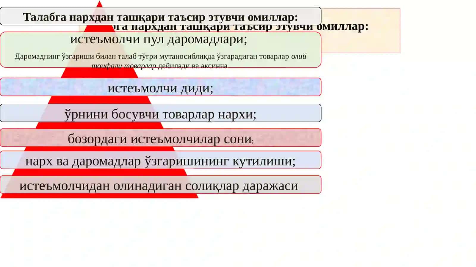Талаб ва 4