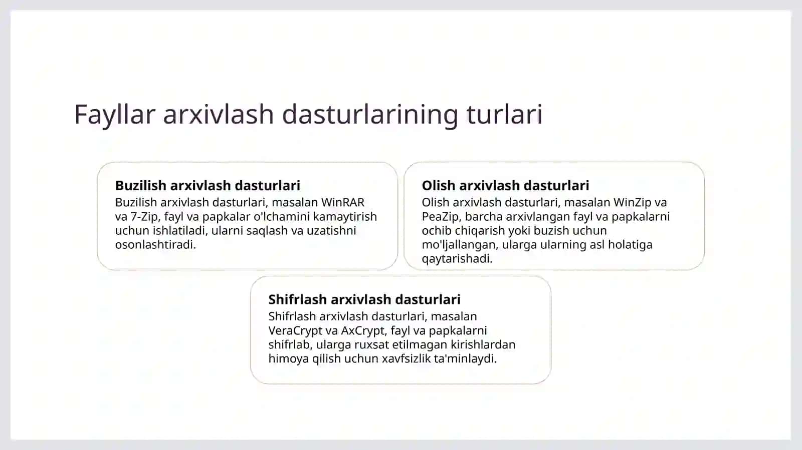 Fayllarni arxivlash va arxivator dasturi 4