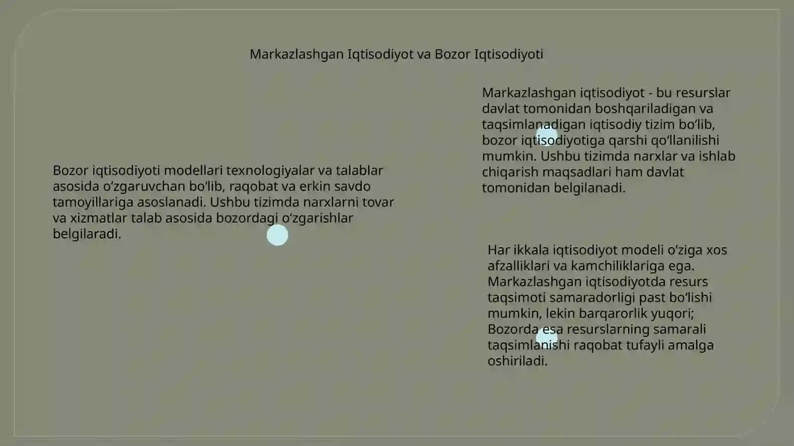 Bozor Iqtisodiyot Modellari 4