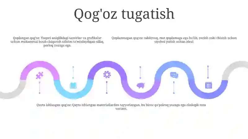 Qog'Oz Standartlari 4