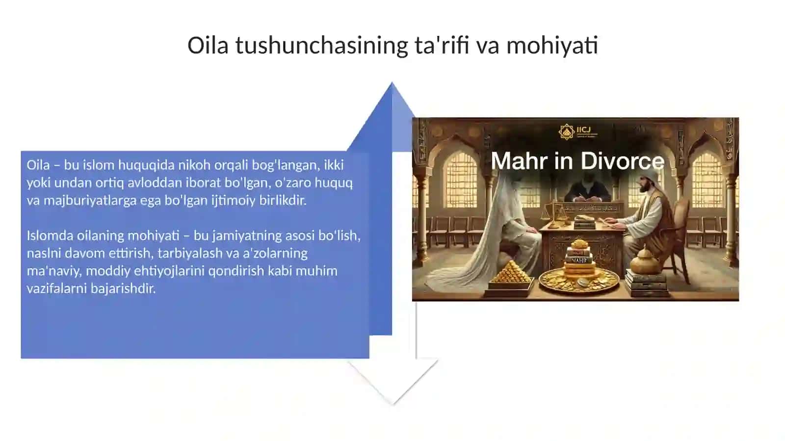 Islom huquqshunosligida oila,Nikoh,taloq, idda zihor tushunchalarini tariflash 4