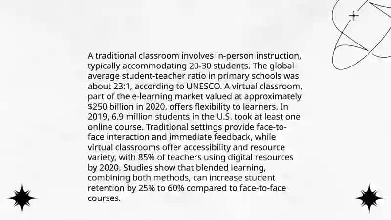 Face to Face Learning vs Online Learning 4