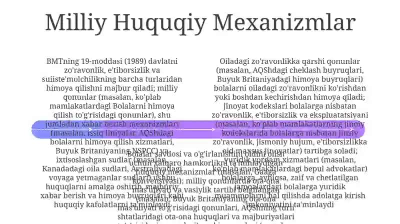 Bolaning himoyaga boʻlgan huquqining kafolatlari qonunda aks ettirilish 4