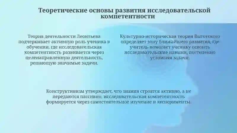Педагогические условия развития исследовательской компетентности школьников 4