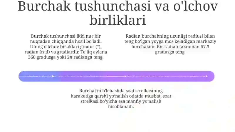 Trigonometrik funksiyalarning ta'rifi 4