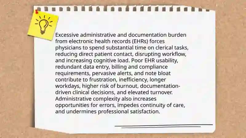 The troubles that Physicians face as a professional 4