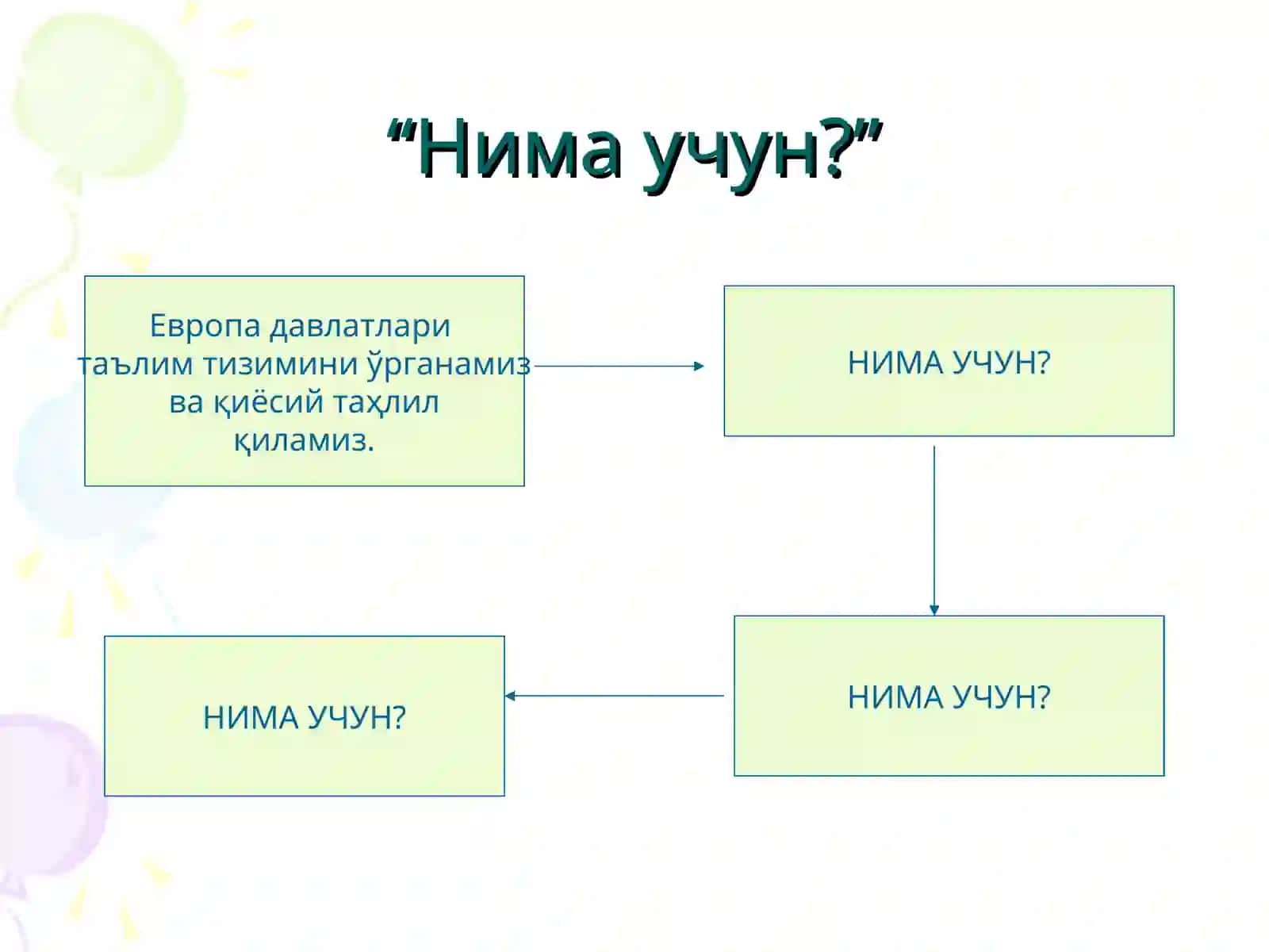 Франция таълим тизими 4